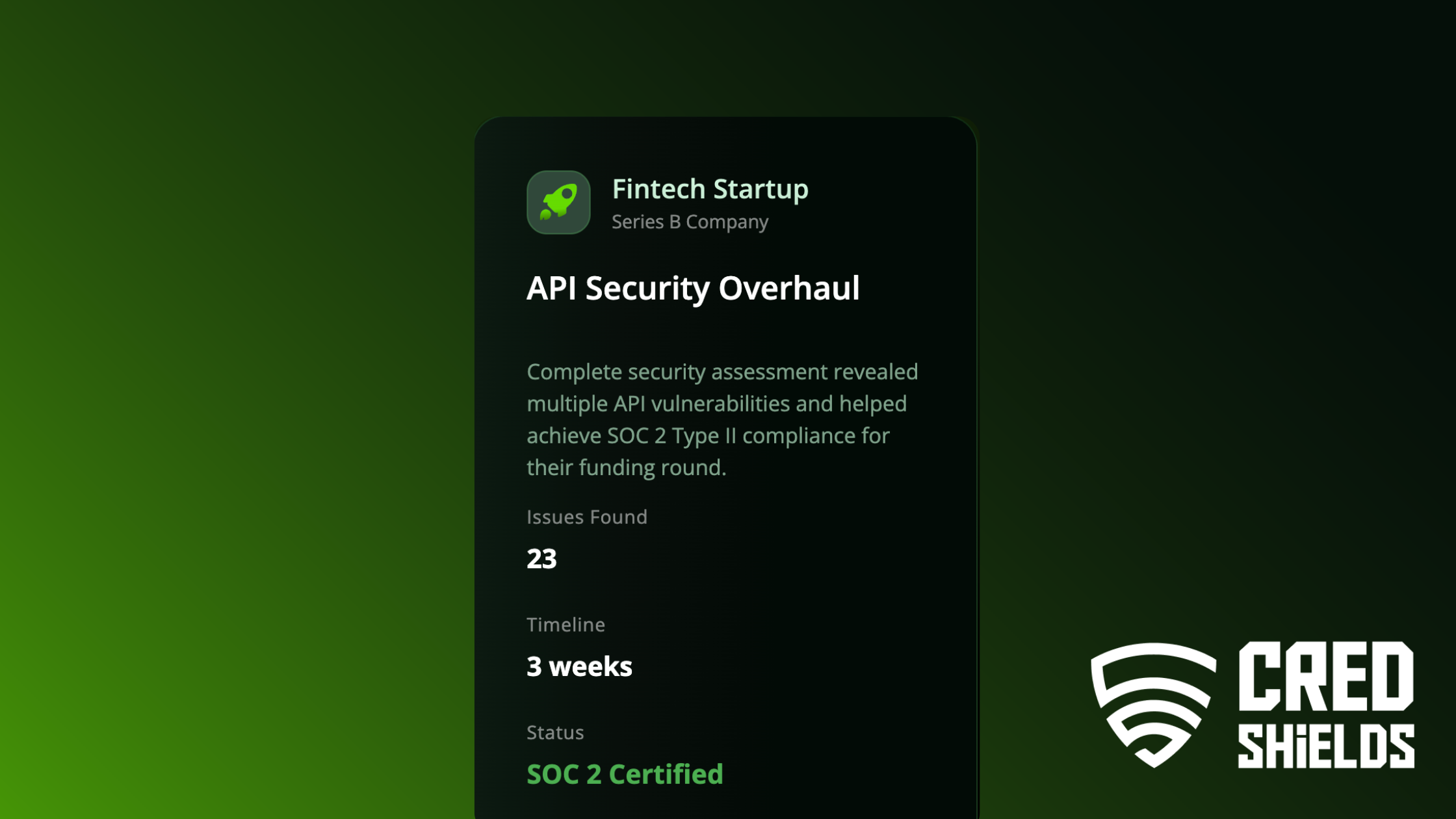 fintech API security