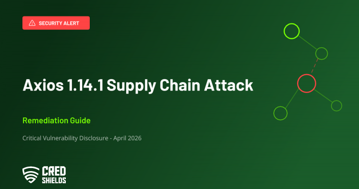 Axios 1.14.1 Security Alert: Supply Chain Attack & Remediation Guide