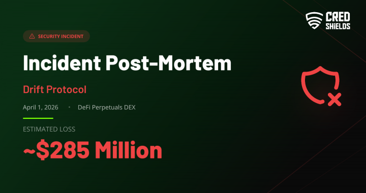 Drift Protocol: Incident Post-Mortem