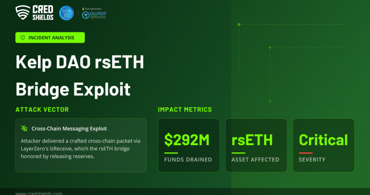 Incident Report: Kelp DAO rsETH Bridge Exploit