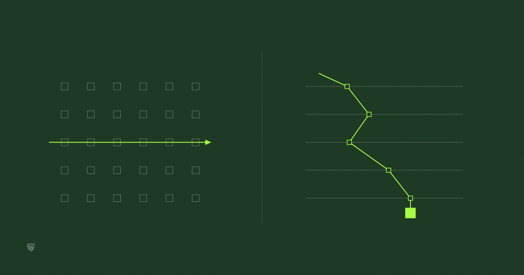 Manual Vs Automated Penetration Testing