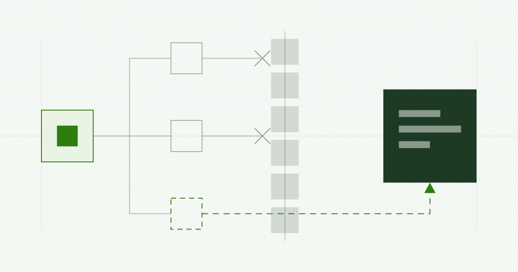 Endpoint Detection and Response (EDR)
