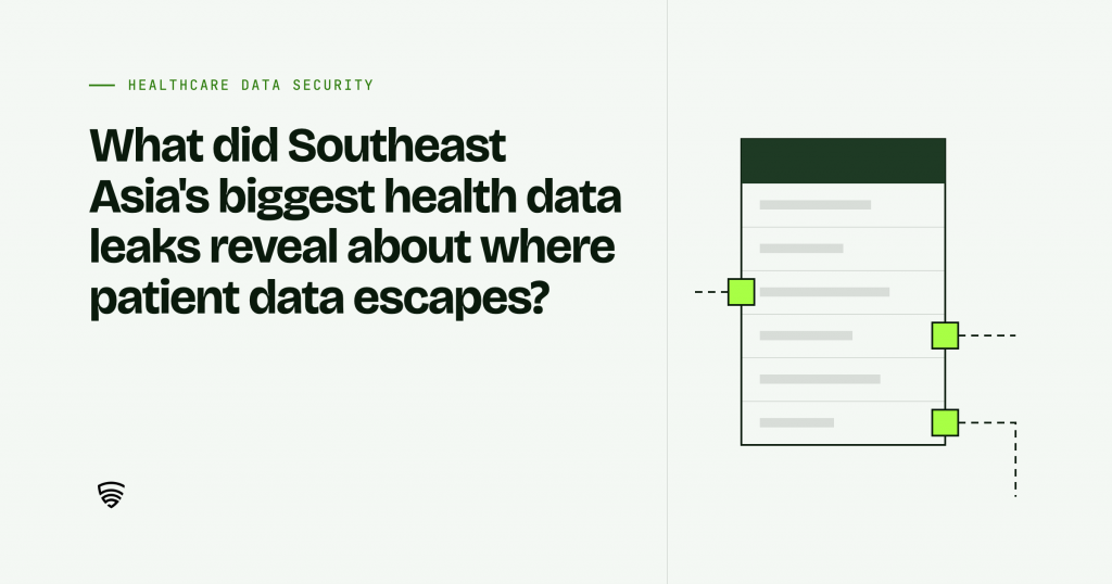EHR security