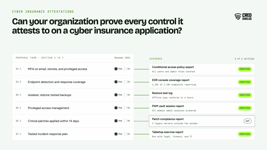 cyber insurance underwriting Singapore